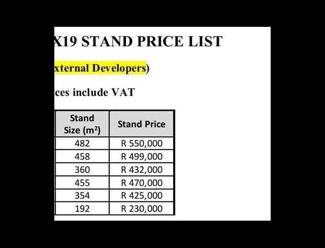 LAND FOR SALE IN DAWN PARK EXT